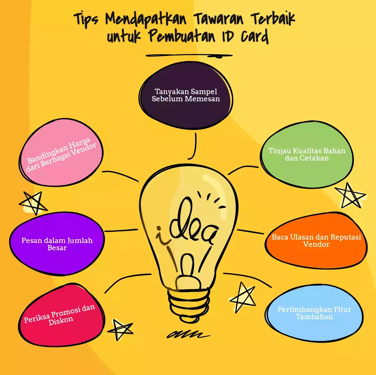 Tips Mendapatkan Harga Bikin ID Card